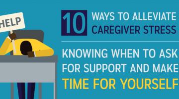 10 Ways to Identify and Alleviate Stress Featured